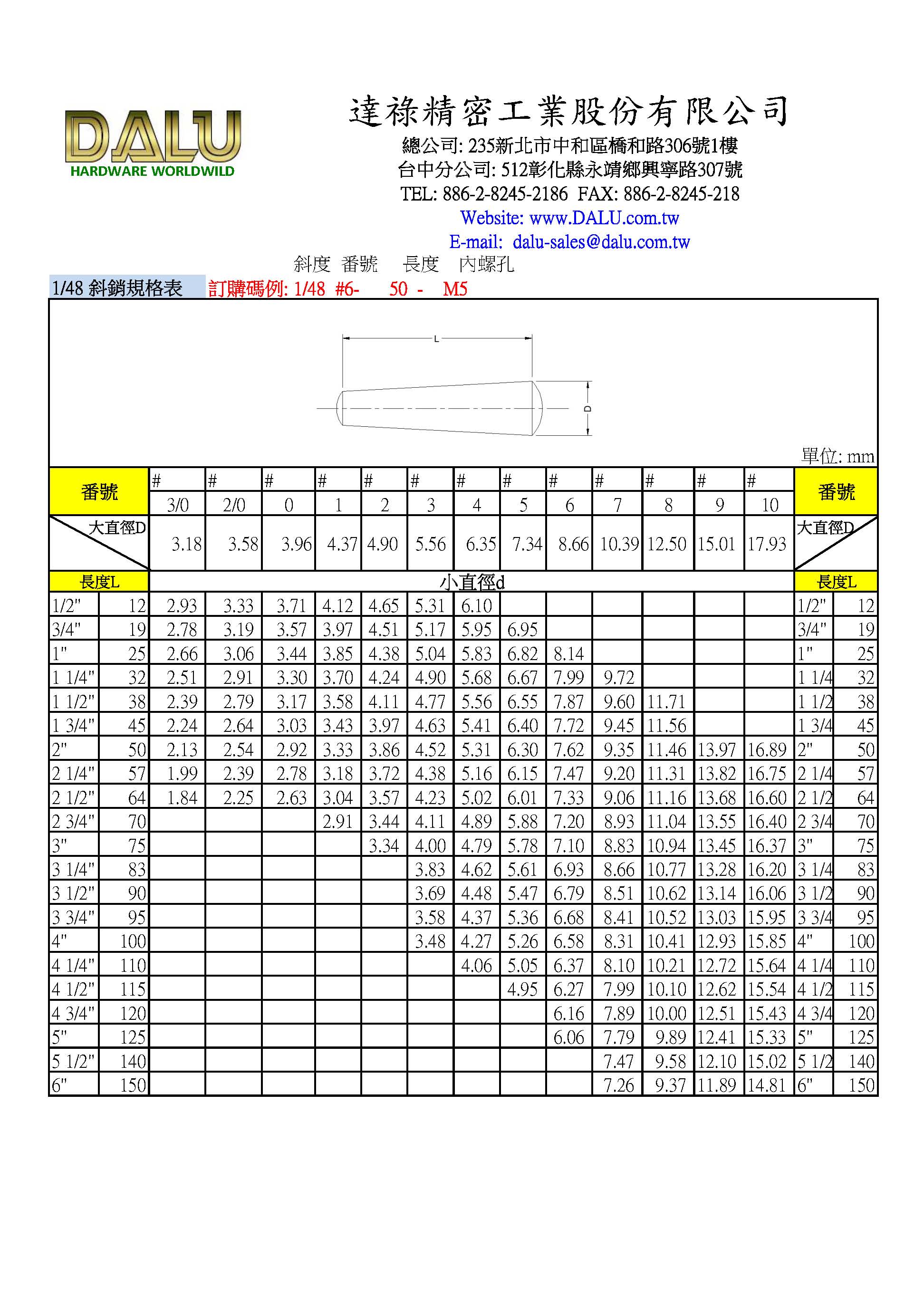 DALU斜銷規格表